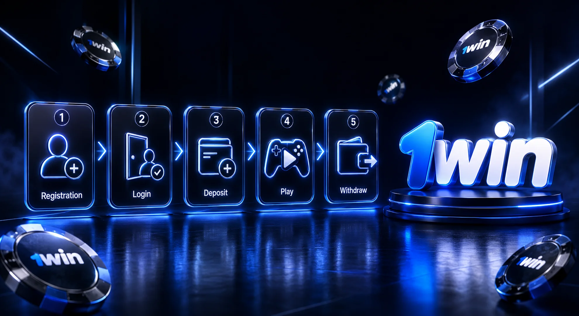 How To Start Playing 1win Casino Games South Korea Onboarding Guide 2026